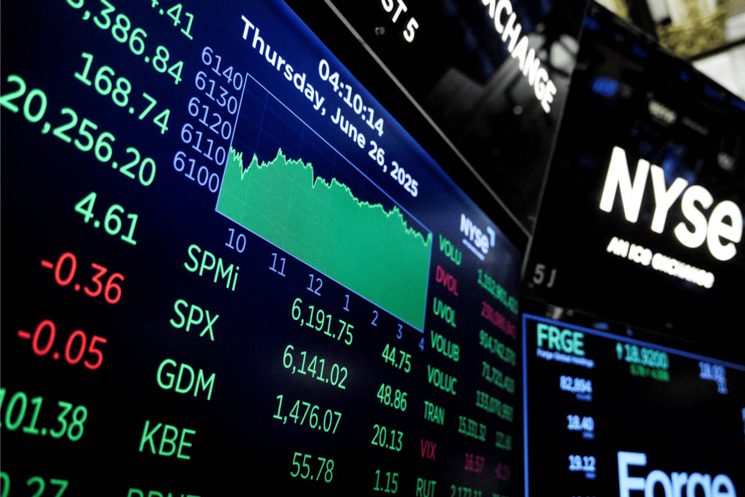 Motive Technologies busca capital na bolsa de Nova York com IPO