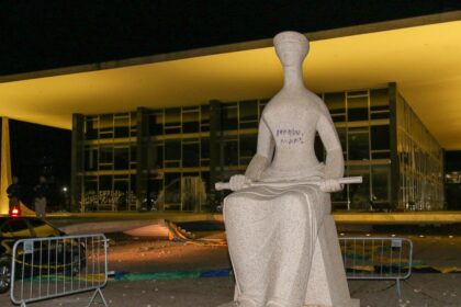 STF: autoproteção institucional por trás das decisões polêmicas