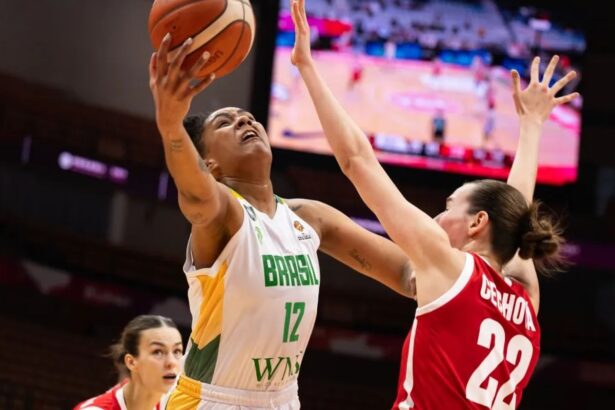 Seleção feminina de basquete: desafio crucial contra Mali no Pré-Mundial